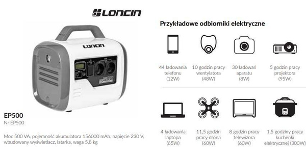 Stacja zasilająca Loncin EP500 500VA 230V/50Hz Powerbank 156000 mAh